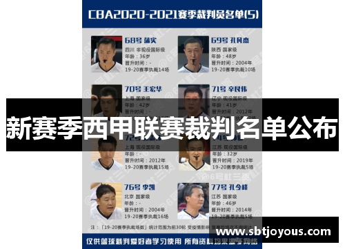 新赛季西甲联赛裁判名单公布